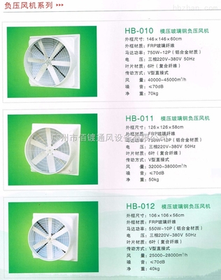 方形防腐风机,负压耐腐蚀风机_中国环保在线